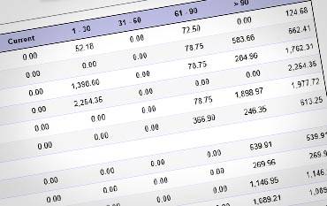 Philadelphia Factoring Companies Account Receivables Factoring